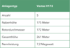 Tabelle_Wemdinger_Buck